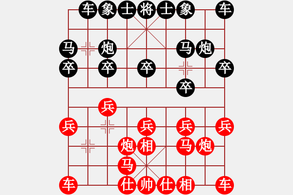 象棋棋譜圖片：黃仕清 先負(fù) 張申宏 - 步數(shù)：10 