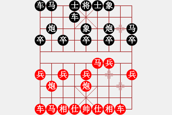 象棋棋譜圖片：QSY8068[三等進(jìn)士] 先負(fù) bbboy002[二等進(jìn)士] - 步數(shù)：10 