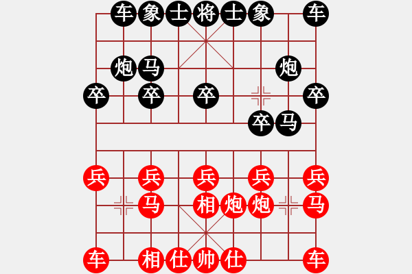 象棋棋譜圖片：春夏秋冬[447160845] -VS- 君子劍[2356803169] - 步數(shù)：10 