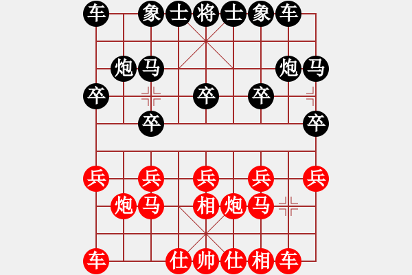 象棋棋譜圖片：馮金利 先和 周永忠 - 步數(shù)：10 