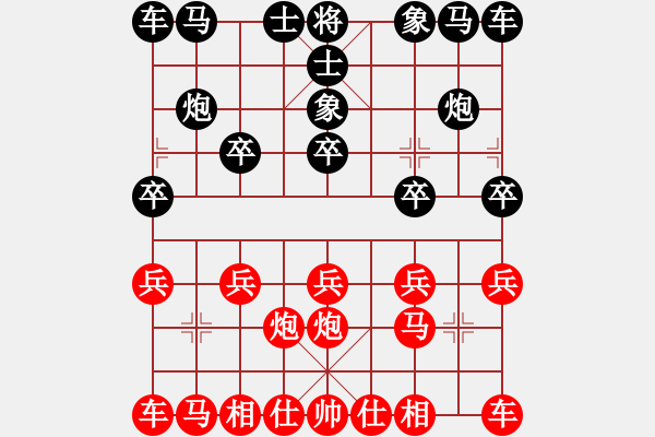 象棋棋譜圖片：3083232(草民) 勝 2629703(草民) - 步數(shù)：10 