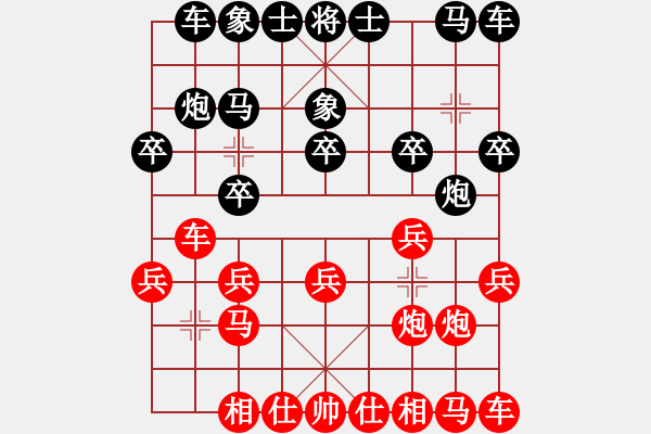 象棋棋譜圖片：呂欽妹(日帥)-和-電工機械(日帥) - 步數(shù)：10 