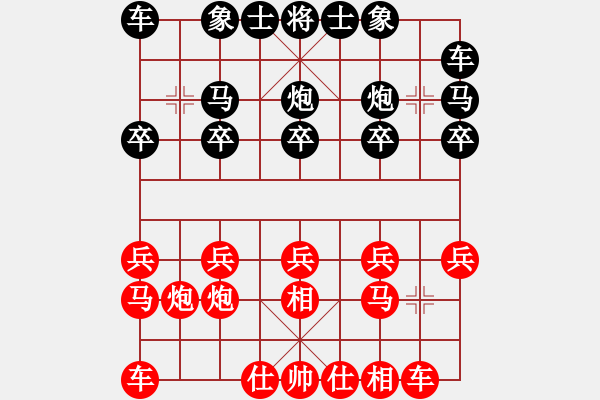 象棋棋譜圖片：弈【周二交流】2022-11-30 - 步數(shù)：10 