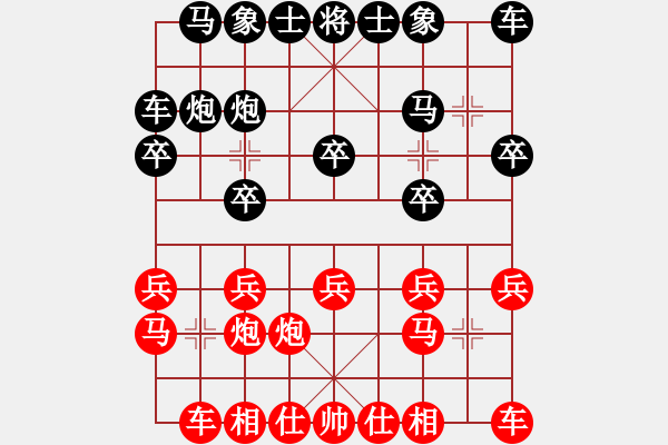 象棋棋譜圖片：過宮炮對黑3路卒左金鉤炮（旋風V7.0拆棋）和棋 - 步數(shù)：10 