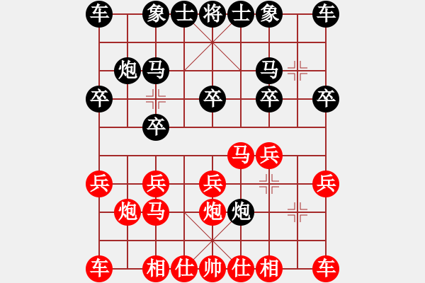 象棋棋譜圖片：2016第四屆崇寧文廟杯姚洪新先勝彭奕杰 - 步數(shù)：10 