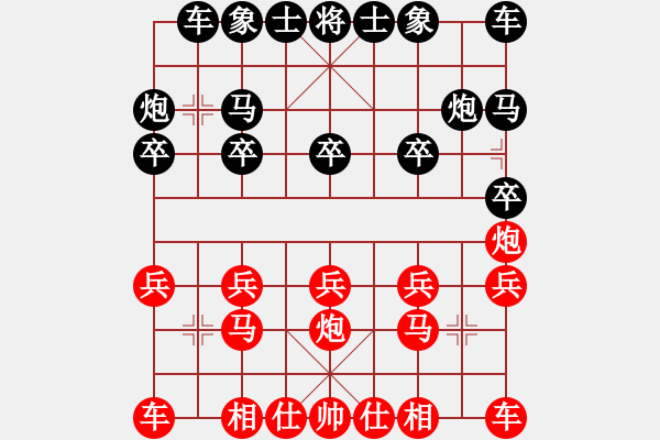 象棋棋譜圖片：緣[紅] -VS- 醉棋渡河[黑] - 步數(shù)：10 