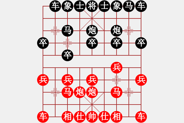 象棋棋谱图片：张琳 先和 王朵朵 - 步数：10 