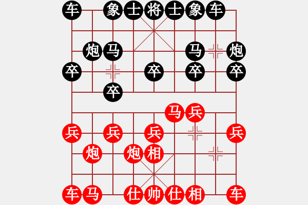 象棋棋譜圖片：三步虎破過宮炮：騎河運炮捉馬得車 雙車壓境鐵鎖橫江 - 步數(shù)：10 