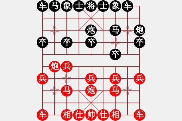 象棋棋譜圖片：冷眼看人生(日帥)-勝-楚水總教頭(月將) - 步數(shù)：10 