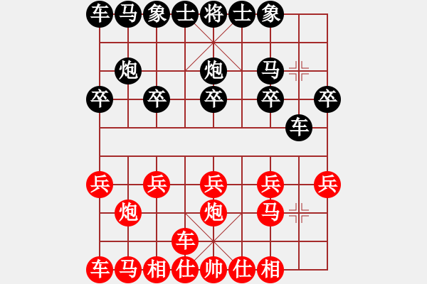 象棋棋譜圖片：順跑橫車破直車他先上馬棄馬局1 - 步數(shù)：0 