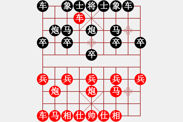 象棋棋譜圖片：橫才俊儒[292832991] -VS- 胖胖 [1024086960] - 步數(shù)：10 