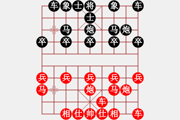 象棋棋谱图片：上海 欧阳琦琳 胜小明对局 中炮对单提马之炮八进二 - 步数：10 