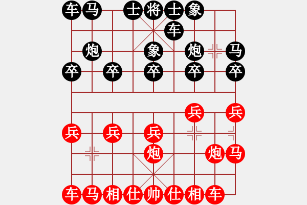 象棋棋谱图片：功夫熊猫(1段)-负-guji(3段) - 步数：10 