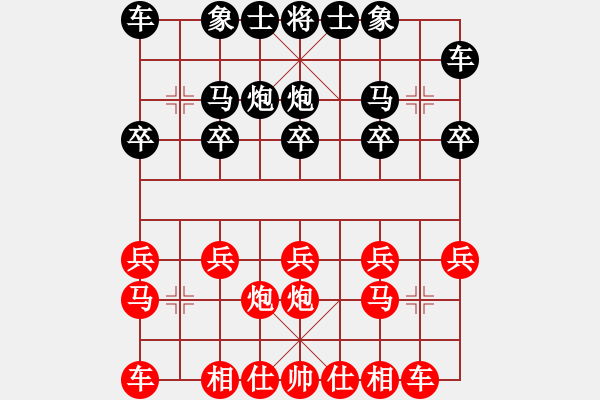 象棋棋譜圖片：大眼妹【業(yè)4-1】先勝SOng【業(yè)3-3】 - 步數(shù)：10 