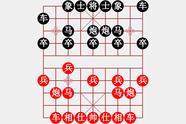 象棋棋譜圖片：小剃頭[2389605476] -VS- 易億[2392954020] - 步數(shù)：10 