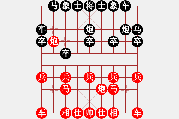 象棋棋譜圖片：長劍當歌19456紅負葬心【起馬轉(zhuǎn)仕角炮對進７卒】 - 步數(shù)：10 