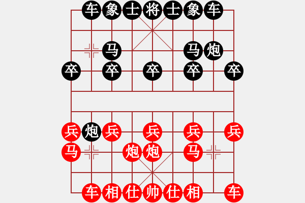 象棋棋譜圖片：孔明出山(8級)-負-山雞(7級) 5 0 - 步數(shù)：10 