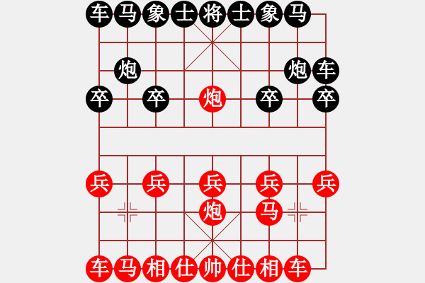 象棋棋譜圖片：28045 - 步數(shù)：10 