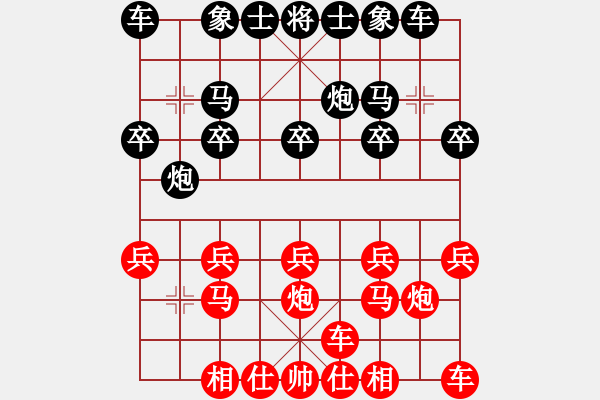 象棋棋譜圖片：橫才俊儒[紅] -VS- ╰☆ 酷哥[黑] - 步數(shù)：10 