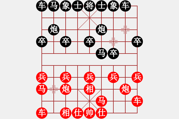 象棋棋譜圖片：森林王[734208201] -VS- 你會(huì)喜歡的[387775643] - 步數(shù)：10 