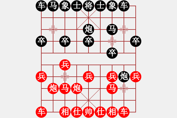 象棋棋譜圖片：開(kāi)山擂臺(tái)(2段)-負(fù)-hglyl(2段) - 步數(shù)：10 