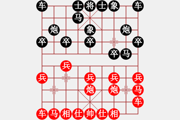 象棋棋譜圖片：【軍臨天下】比賽二號(hào) 負(fù) 品棋＊龍貳號(hào) - 步數(shù)：10 