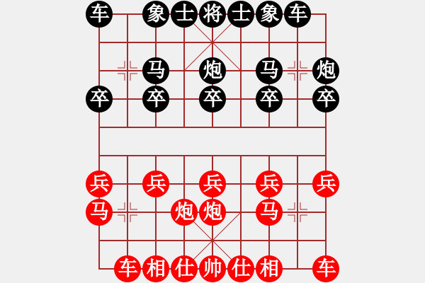 象棋棋譜圖片：有苦難言之帥后轟車 - 步數(shù)：10 