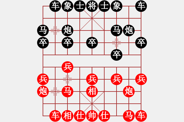 象棋棋譜圖片：bbboy002(初級(jí))-勝-鄉(xiāng)野崇真(8級(jí)) - 步數(shù)：10 