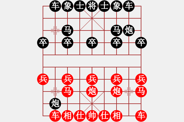 象棋棋譜圖片：天一歌(5舵)-負-bbboy002(3舵) - 步數(shù)：10 