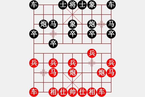 象棋棋譜圖片：進兵對卒底炮 nzbdwmsunc 勝 江南土地主 - 步數(shù)：10 