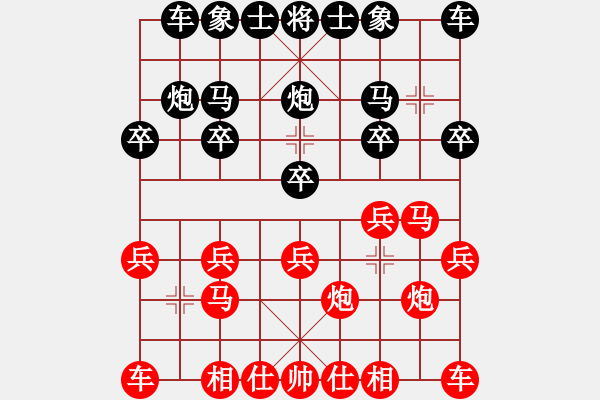 象棋棋譜圖片：zungui[965719687] -VS- 【中】摩西十戒[609092485] - 步數(shù)：10 