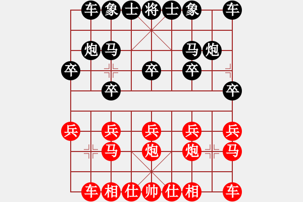 象棋棋譜圖片：愿服輸[紅] -VS- 適情雅趣[黑] - 步數(shù)：10 