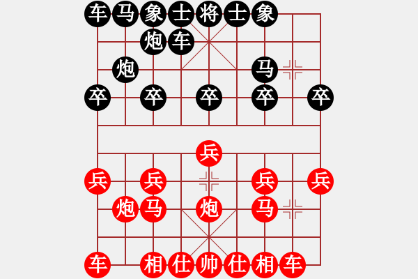 象棋棋譜圖片：純?nèi)四悴恍?1段)-負(fù)-?；?6段) - 步數(shù)：10 