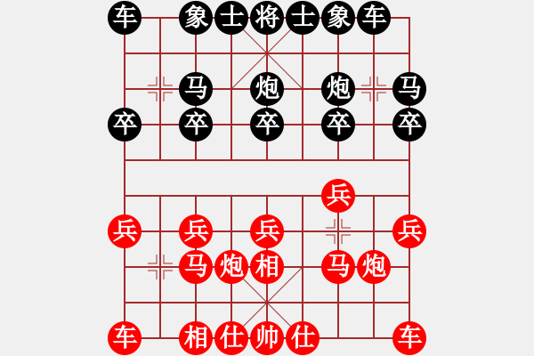 象棋棋譜圖片：2023煙臺(tái)首屆“星蕾棋院勁酒杯”象棋公開(kāi)賽第四輪紅本人先對(duì)曲俊鍇 - 步數(shù)：10 