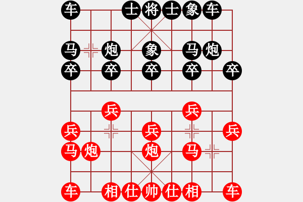 象棋棋譜圖片：夏激揚(yáng)紅勝葬心〖仙人指路轉(zhuǎn)左中炮對卒底炮飛左象 紅右邊馬〗｛注｝ - 步數(shù)：10 