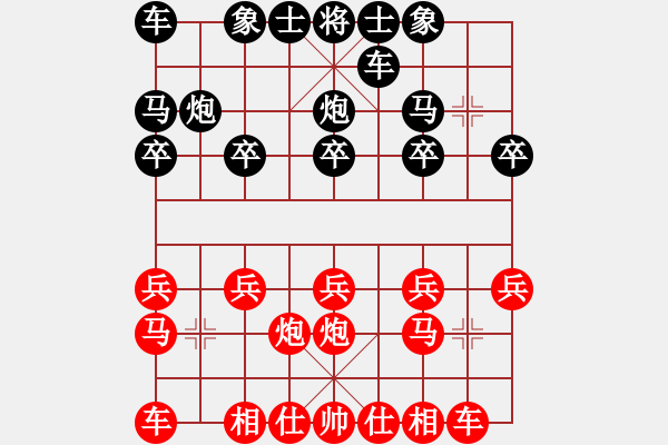 象棋棋譜圖片：gzcgxygzx(5r)-勝-象山棋手(5r) - 步數(shù)：10 