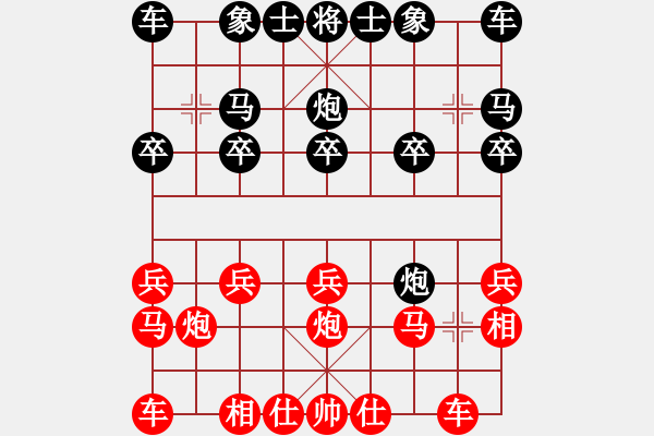 象棋棋譜圖片：‖棋家軍‖詩(shī)棋[892347242] -VS- ‖棋家軍‖風(fēng)(114142[1141421691] - 步數(shù)：10 