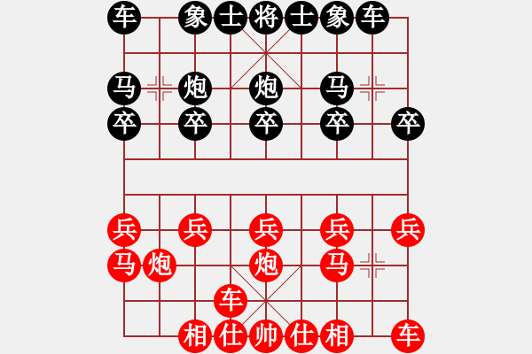 象棋棋谱图片：第二届九目山棋王赛第2局冯海军先胜宇宙哥 - 步数：10 