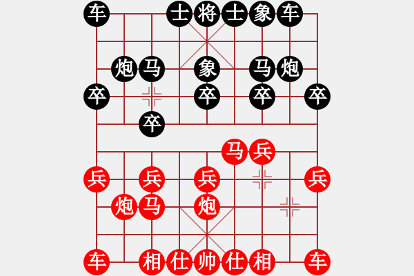 象棋棋譜圖片：俟名紅勝葬心〖中炮對(duì)屏風(fēng)馬〗 - 步數(shù)：10 