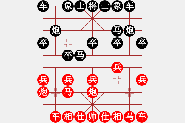 象棋棋譜圖片：中炮常見套路1 - 步數(shù)：10 