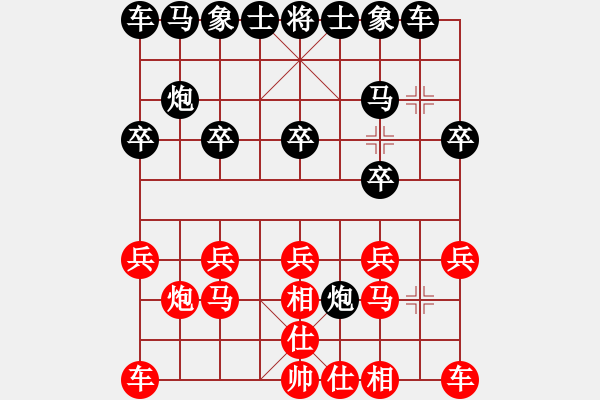 象棋棋譜圖片：兔子[紅] -VS- 拜師學(xué)棋ty[黑]（2） - 步數(shù)：10 