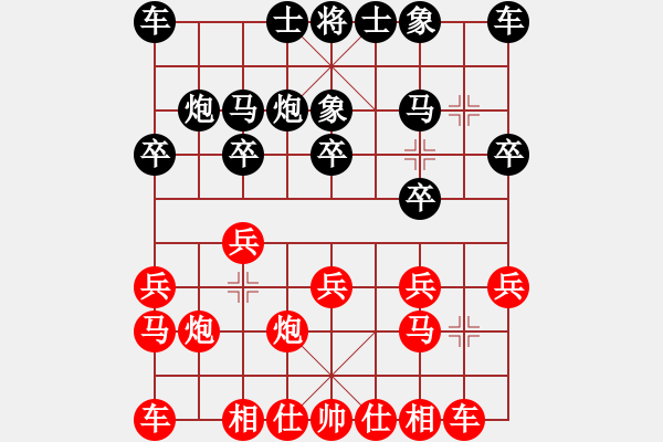 象棋棋譜圖片：過宮炮局 　　一劍驚虹(天罡)-和-炫鋒堂煮酒(電神) - 步數(shù)：10 