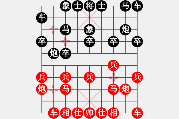 象棋棋譜圖片：【少】孤獨浪仔 負(fù) qinyiqiang - 步數(shù)：10 