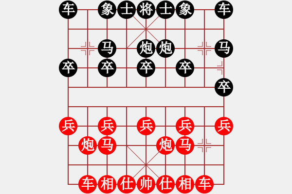 象棋棋譜圖片：1 - 步數(shù)：10 