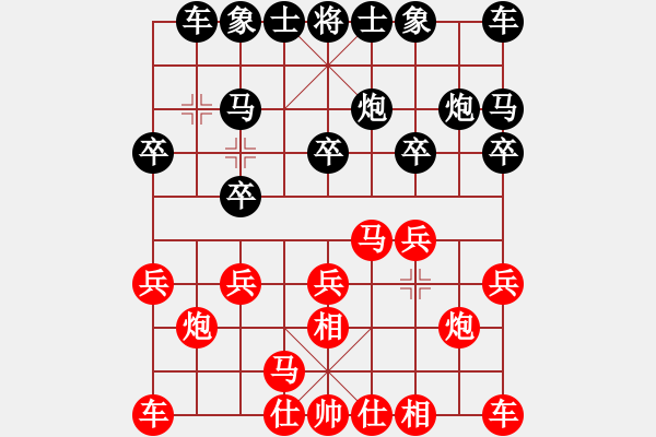 象棋棋譜圖片：一切隨緣[紅] -VS- 吾噯☆dぷe禰[黑] - 步數(shù)：10 