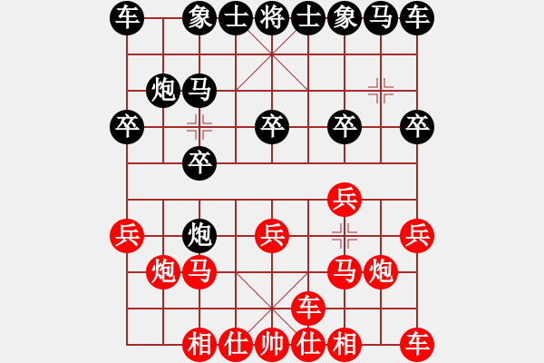 象棋棋譜圖片：新品棋社慶聯(lián)賽第三輪三分哥 先負(fù) 高玉勇 - 步數(shù)：10 