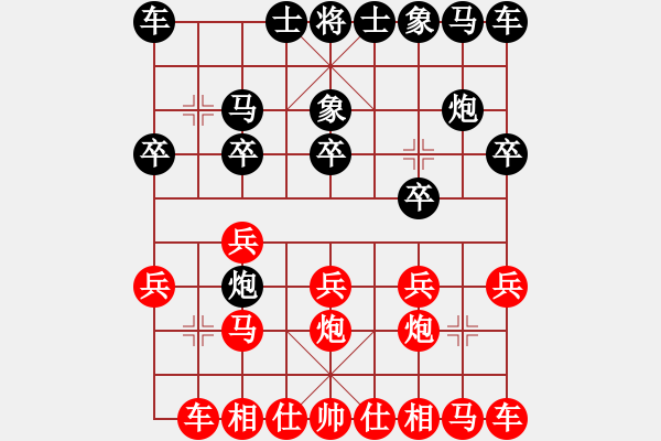 象棋棋譜圖片：小林廣大(9星)-勝-姚力波(1星) - 步數(shù)：10 