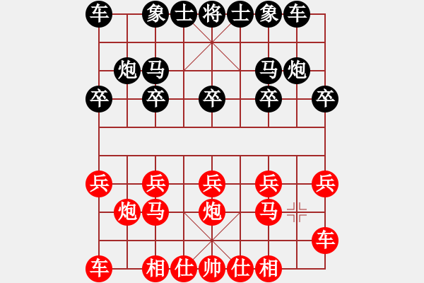 象棋棋譜圖片：BPM doi trung phao hoanh xa - 步數(shù)：7 