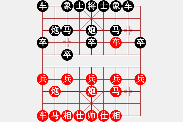 象棋棋谱图片：007-顺炮直车卧槽马局 - 步数：10 