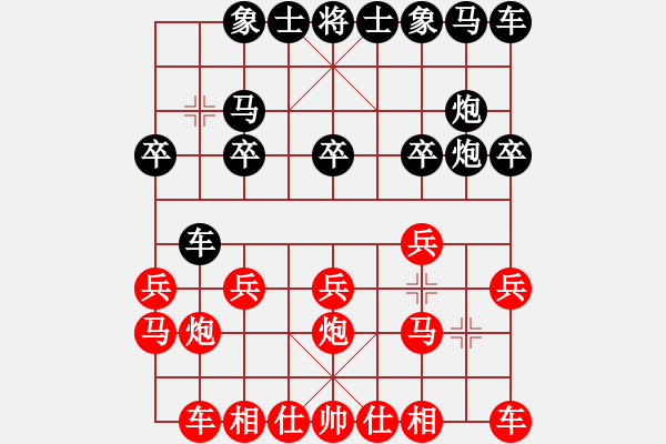 象棋棋譜圖片：福星高照[紅負(fù)]VS★那一砲的溫柔 - 步數(shù)：10 